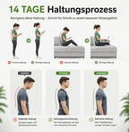 Haltungs Trainer