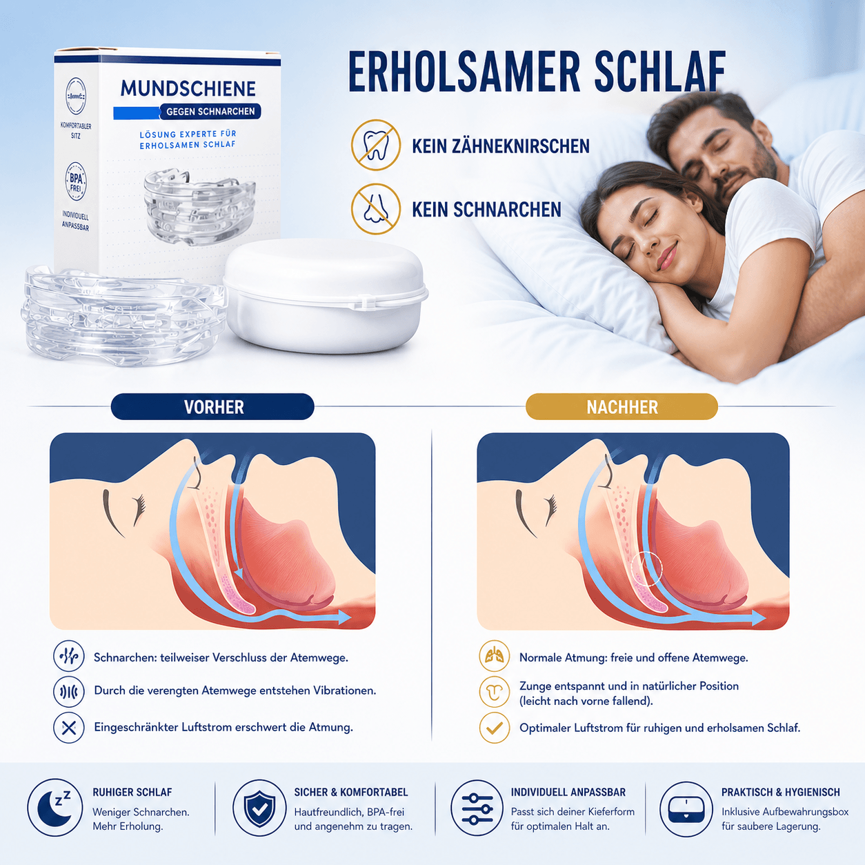 Anti-Schnarch/Zähneknirsch-Schiene