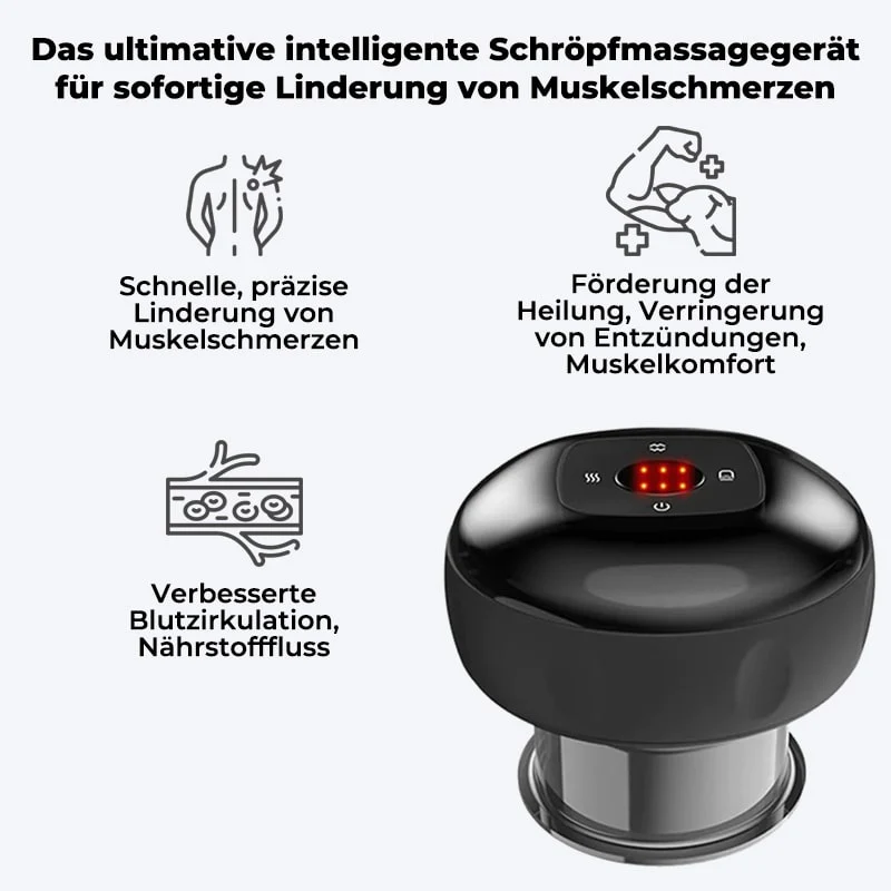 Vionelle VacuTherm Pro