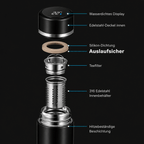 Vionelle Thermo Sense Pro