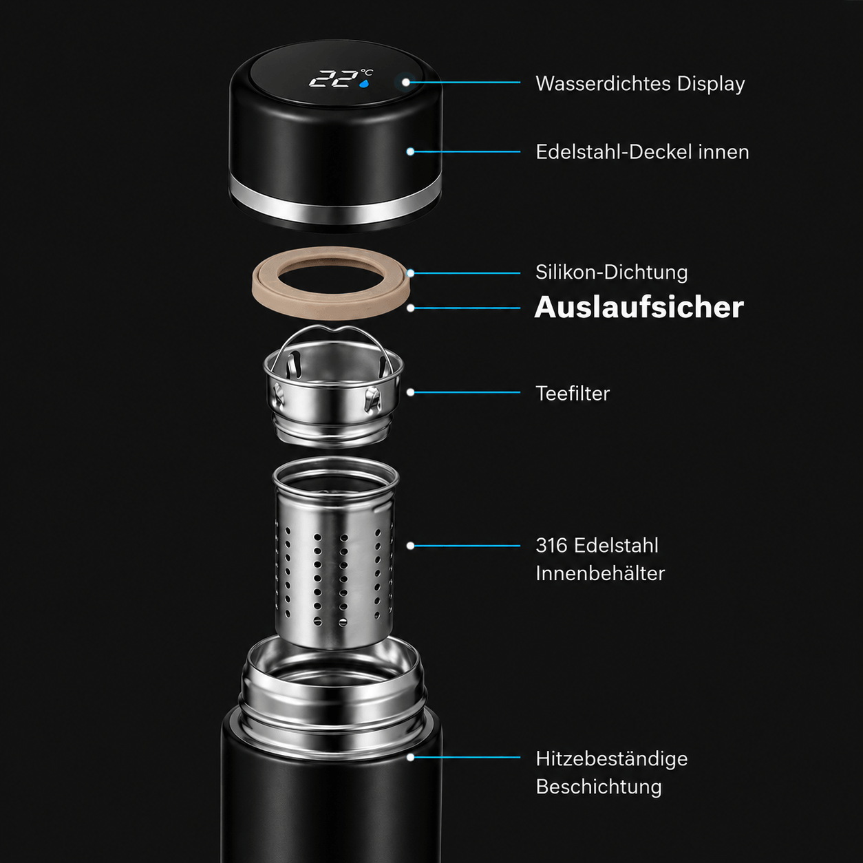 Vionelle Thermo Sense Pro