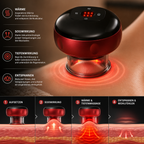 Vionelle VacuTherm Pro
