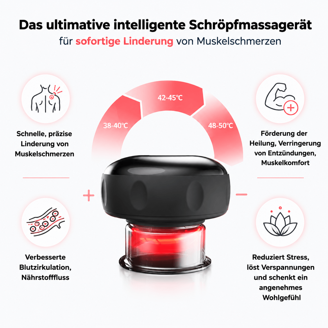 Vionelle VacuTherm Pro